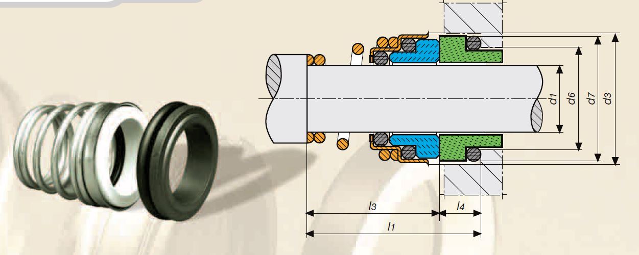 Etansari mecanice pompe apa Lowara D20mm