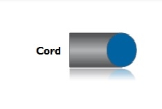 Cord rotund din cauciuc NBR70 D12mm